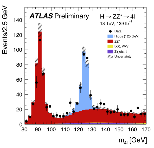 atlashiggs-fig1.png