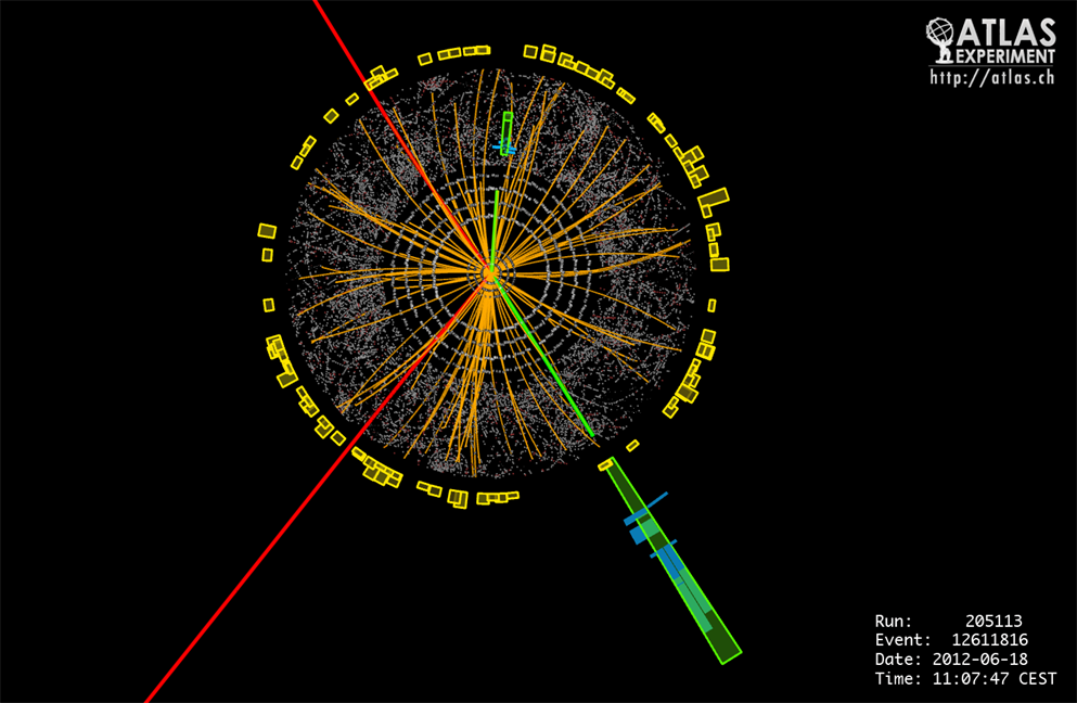 Higgs